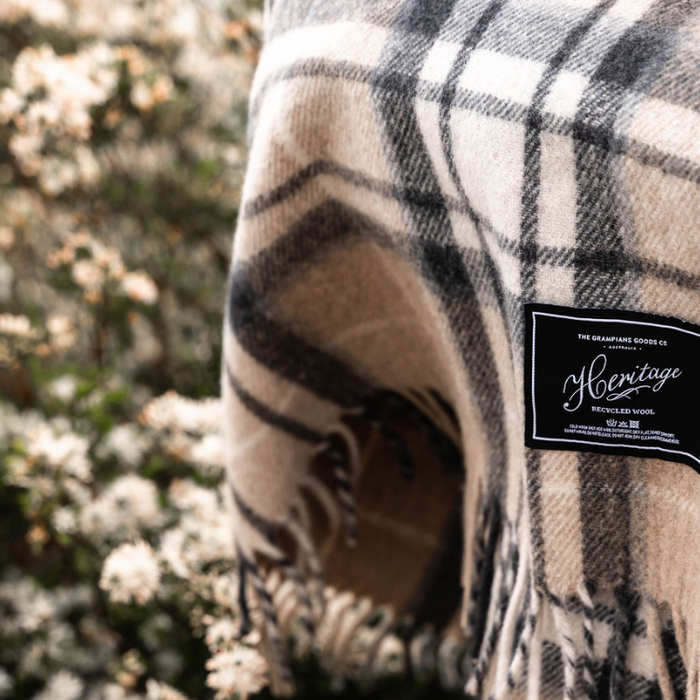 How is Wool Recycled?